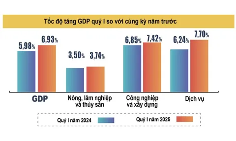 Cơ hội sở hữu bất động sản giá trị thật Izumi City