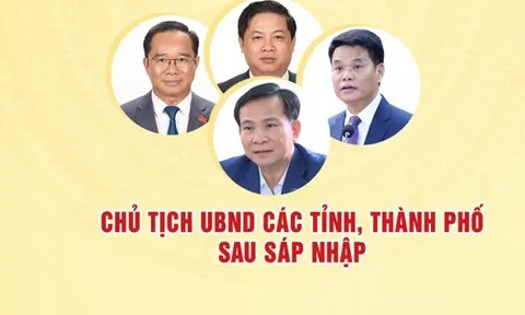 Chân dung Chủ tịch UBND các tỉnh, thành phố mới